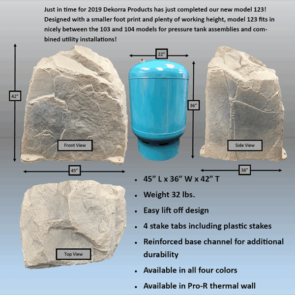 Mock Rock® Artificial Rock, Model 123