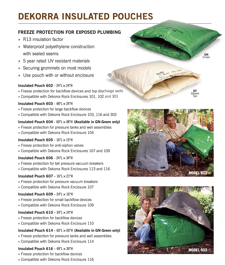 Dekorra Insulated Pouches